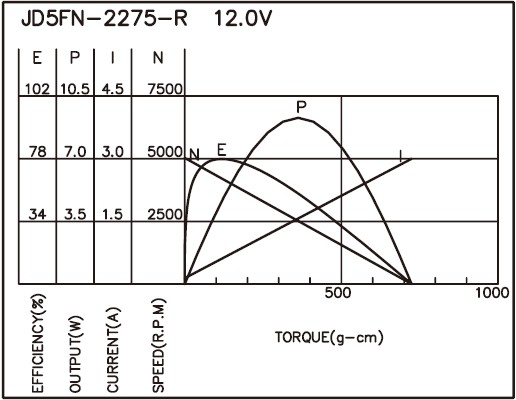 torque_165691265798.jpg