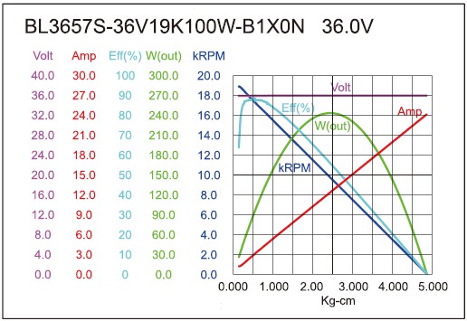 torque_165700727385.jpg