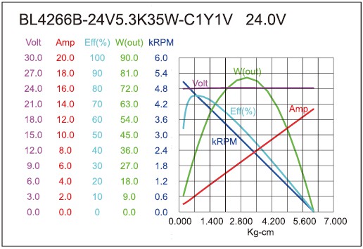 torque_165700828238.jpg